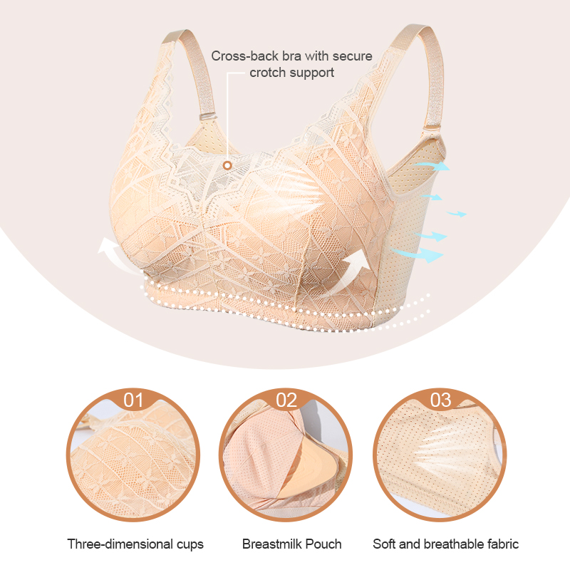 Biustonosz po mastektomii KUCL – Mastectomy Bra Pocket recenzja i cena